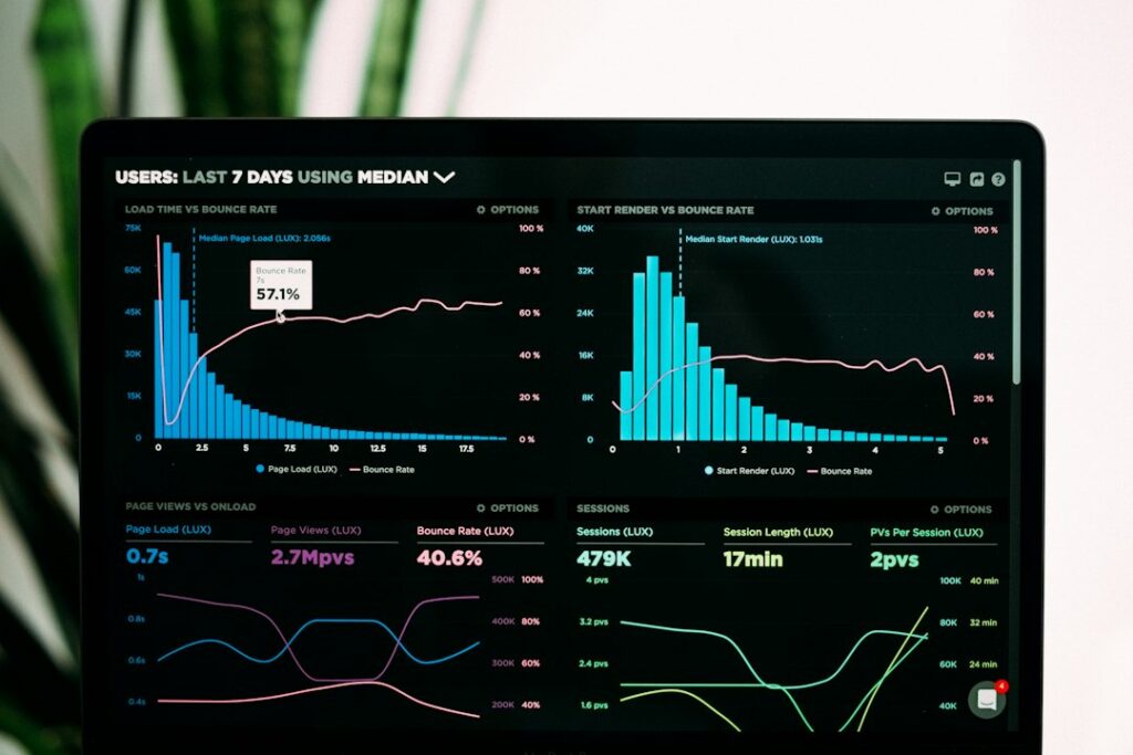 Automation: 5 processes a small business should automate first